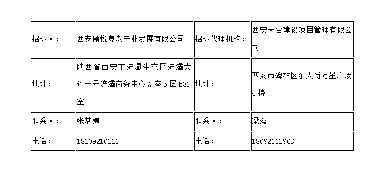 西安國際港務區區級公辦養老院裝修工程EPC項目一標段、二標段 資格預審公告