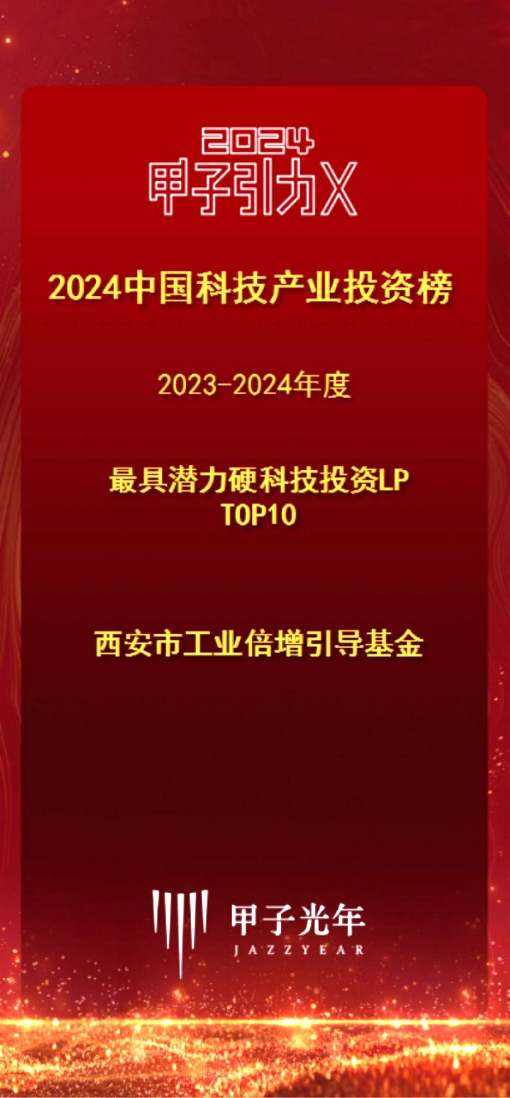 西安市工業倍增引導基金榮登甲子光年2023-2024年度中國科技產業投資榜